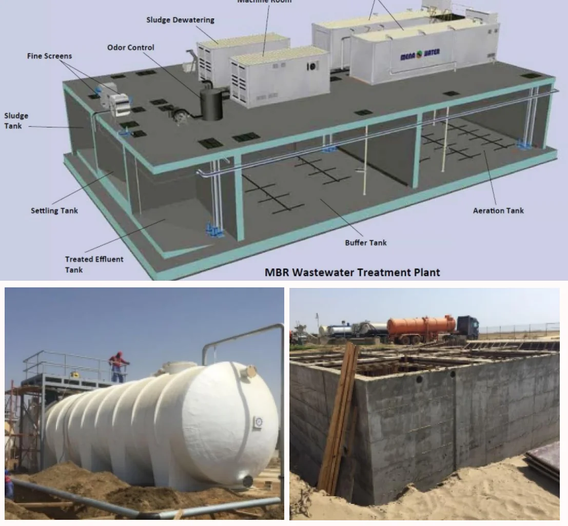 Wastewater Treatment Products